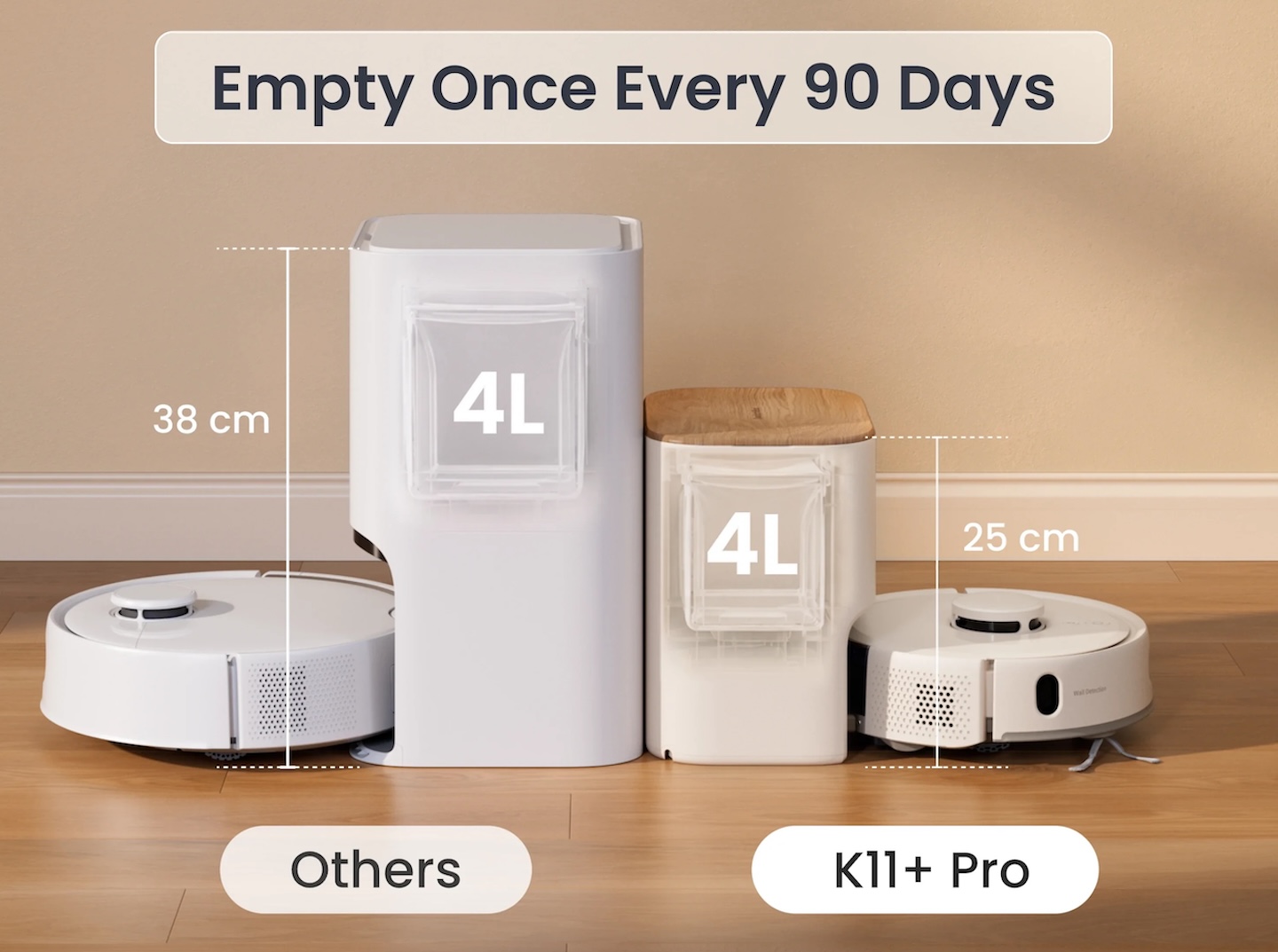 SwitchBot K11+ Pro