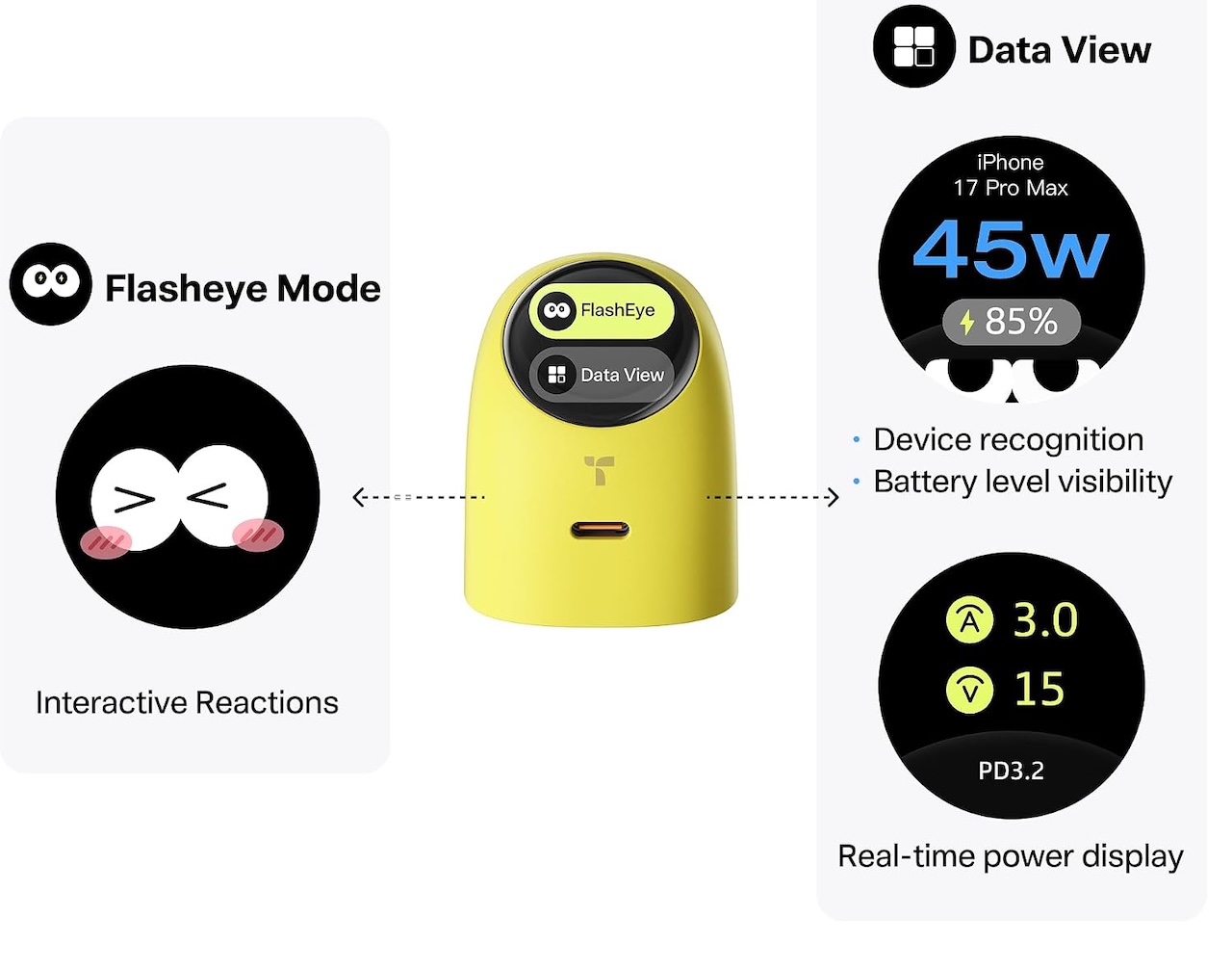 TORRAS FlashEye Dot 45W Smart Display Charger