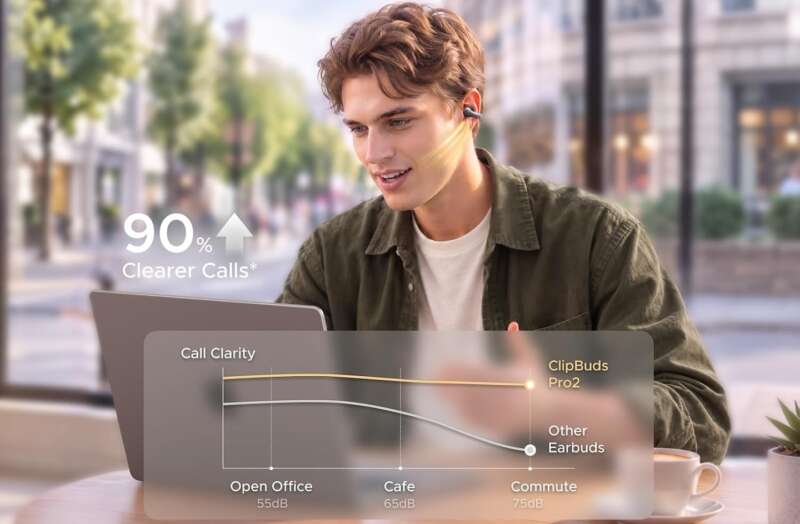 UGREEN ClipBuds Pro 2 Open Ear Earbuds