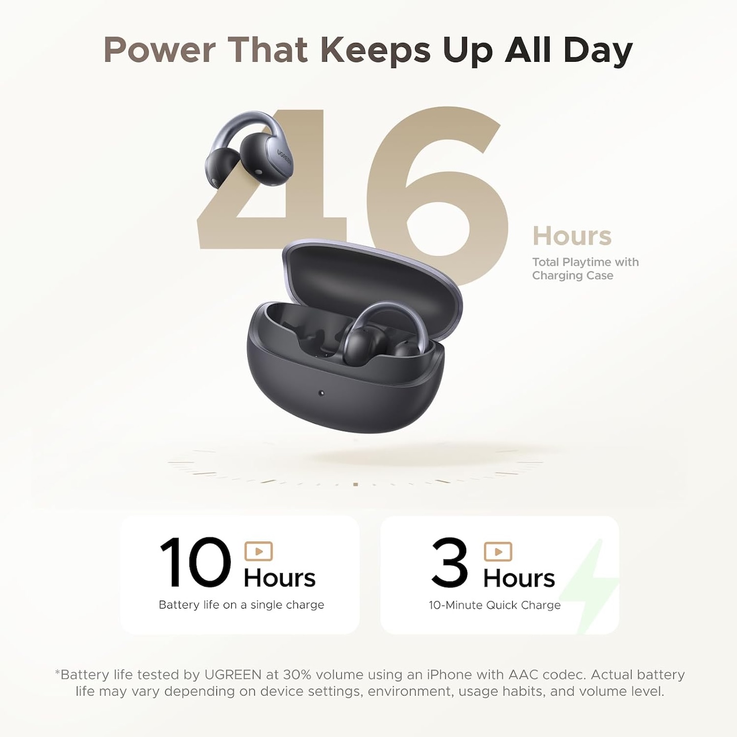 UGREEN ClipBuds Pro 2 Open Ear Earbuds