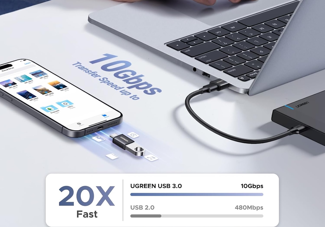 UGREEN USB to USB C Adapter Combo 4-Pack