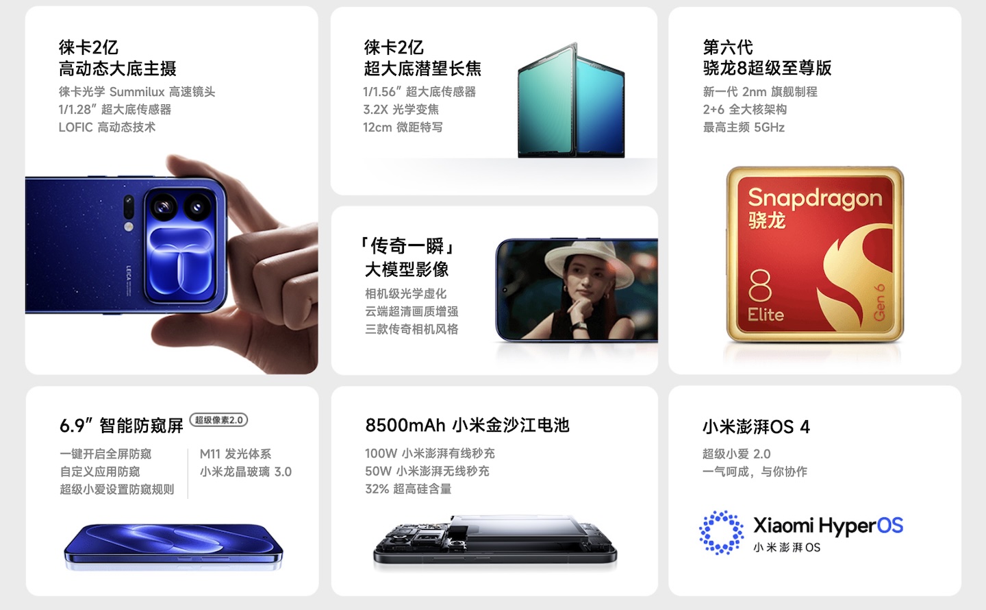Xiaomi 18 Pro Max