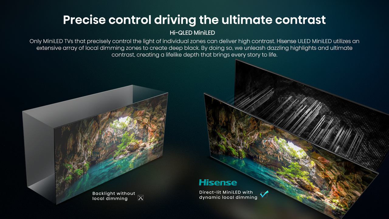 hisense m7sr 02 1280