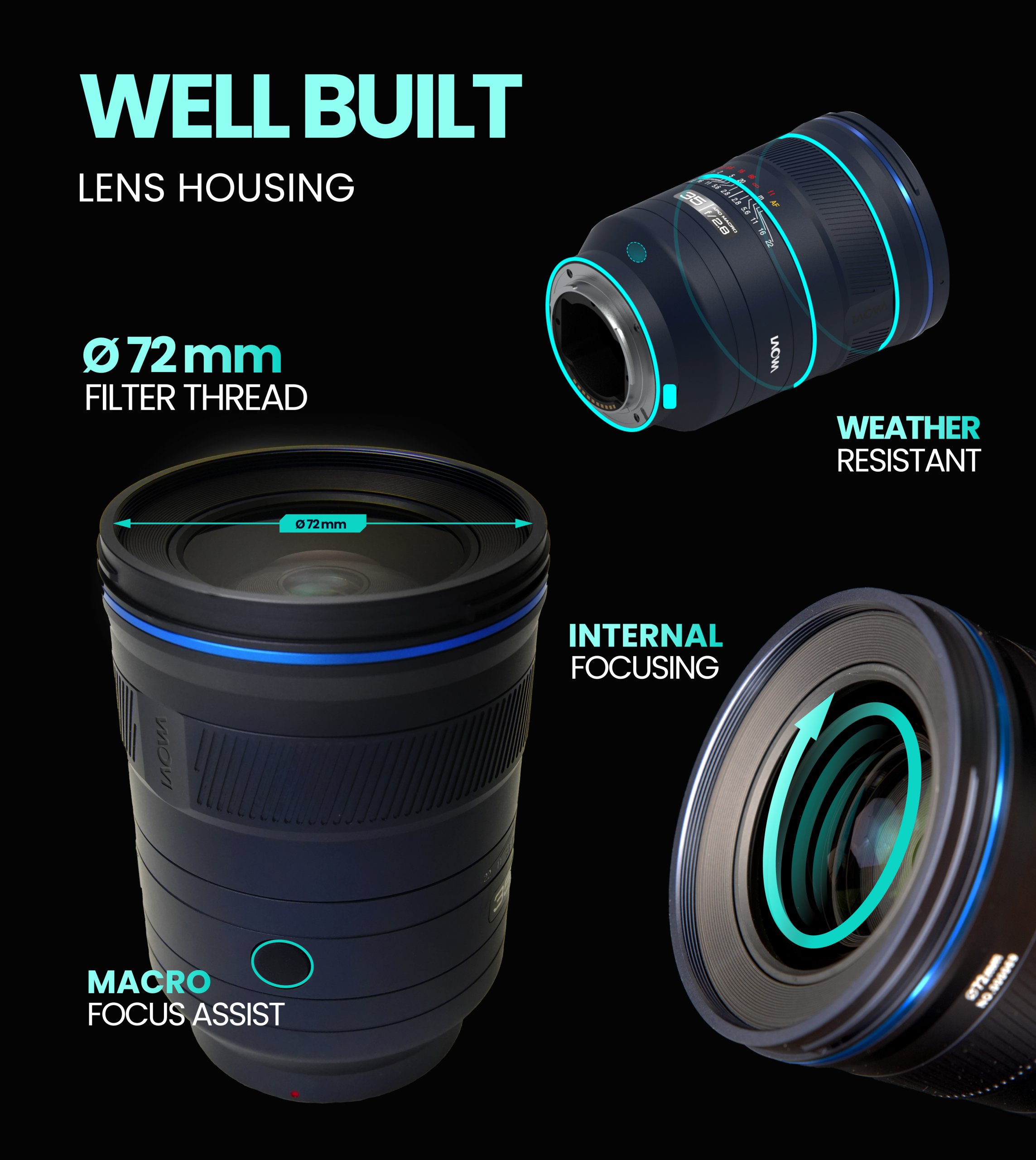 Official Acris 35mm housing and focusing feature graphic on a black background.