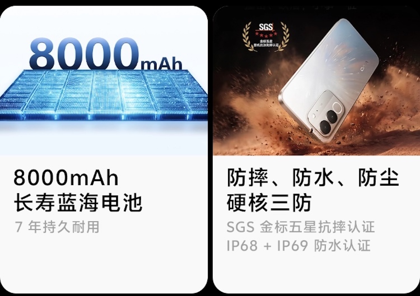 vivo Y600i