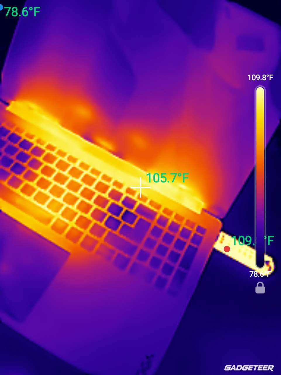 ASUS ProArt 145