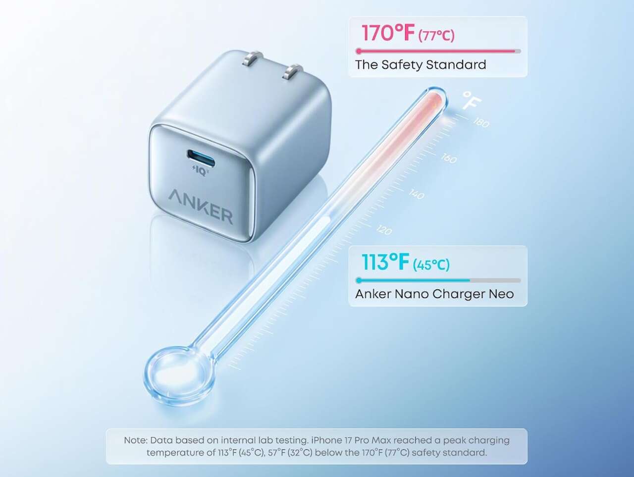 Anker Nano Charger Neo