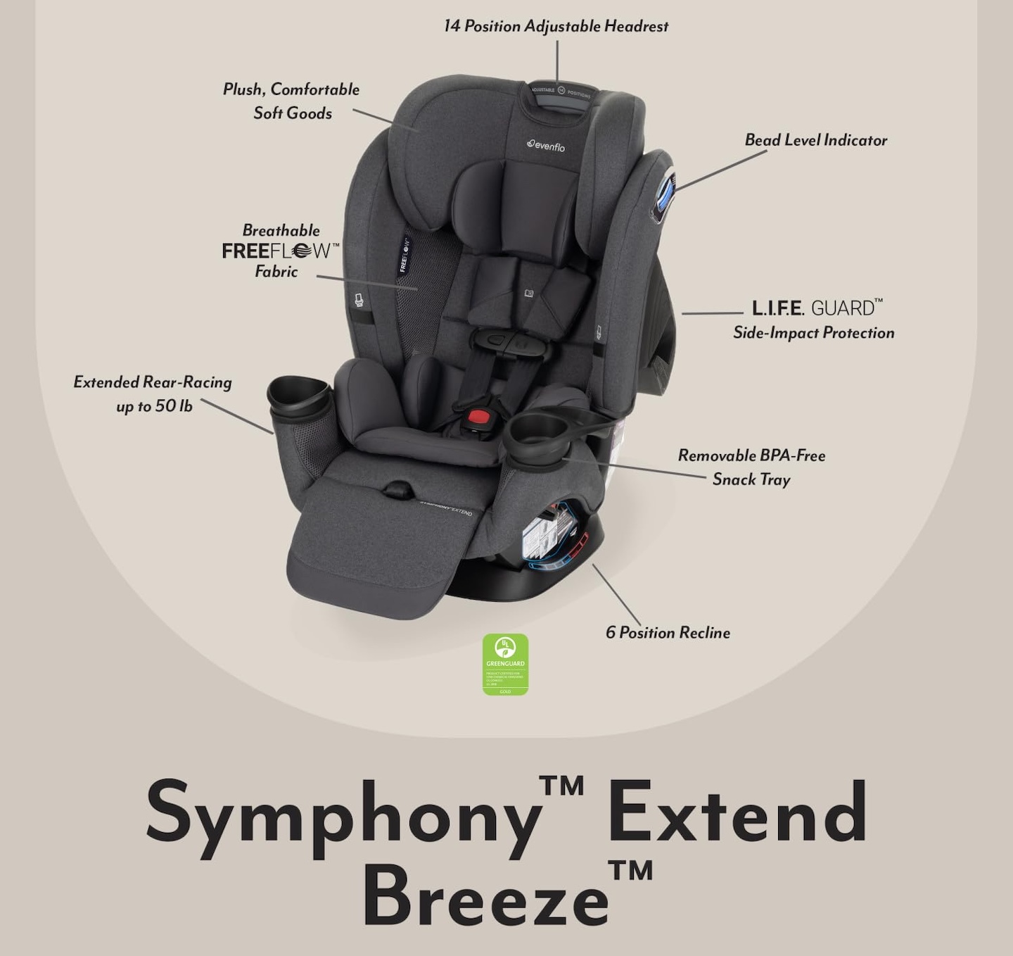 Evenflo Symphony Extend Breeze 3 in 1 Convertible Car Seat