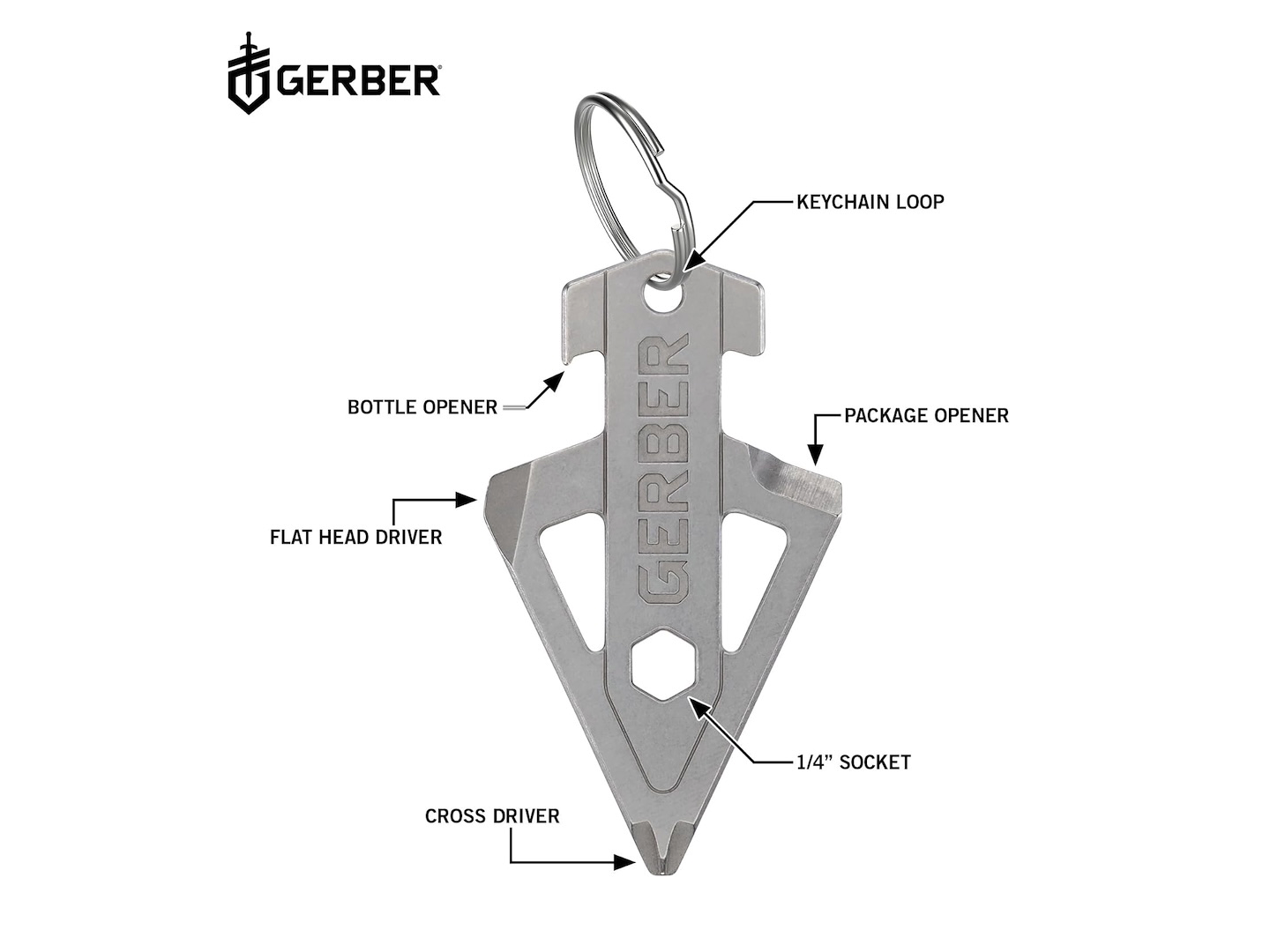 Gerber Broadhead EDC Keychain Multitool
