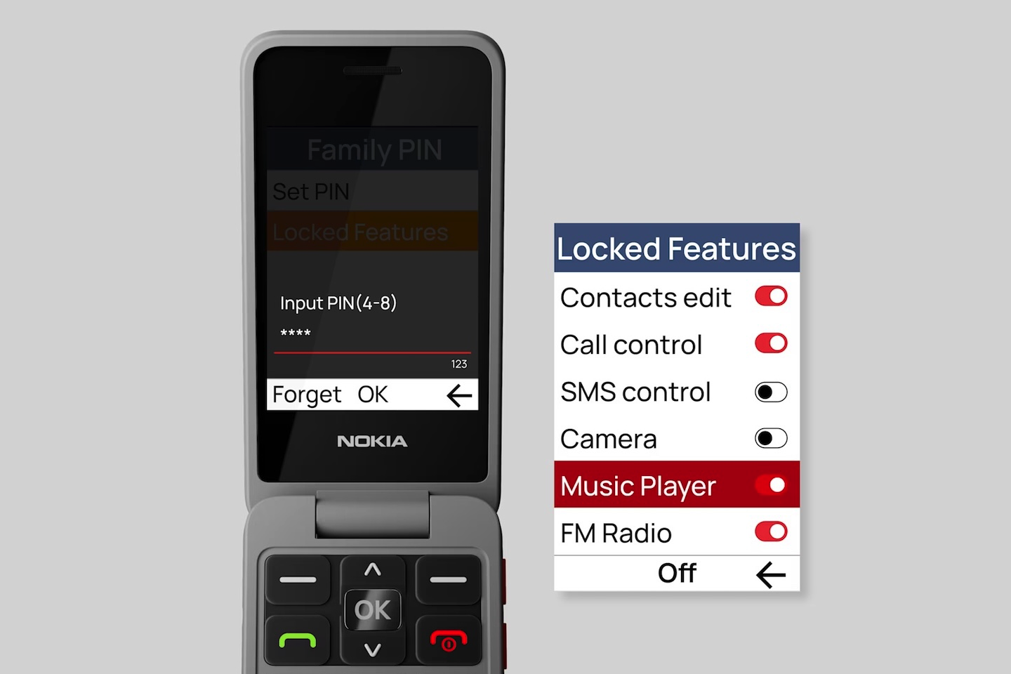Nokia 2360 Flip 4