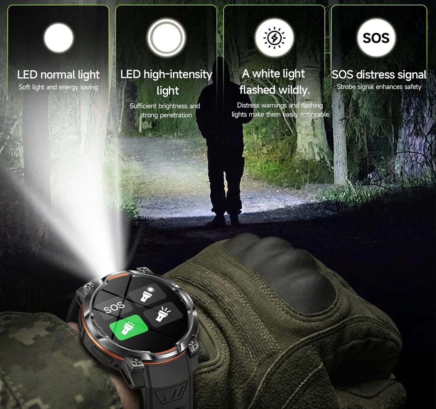 Rogbid Hero K1 Military Grade Smartwatch with Offline Maps 8