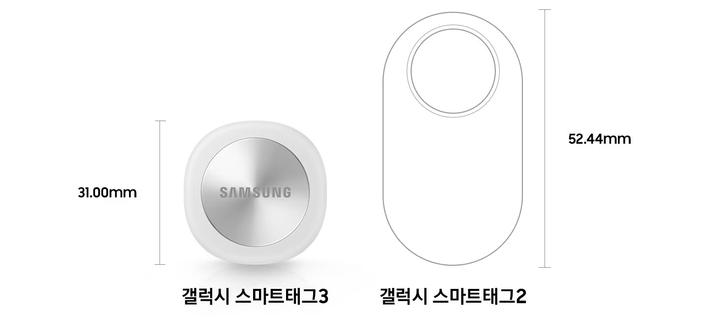 Samsung Galaxy SmartTag3