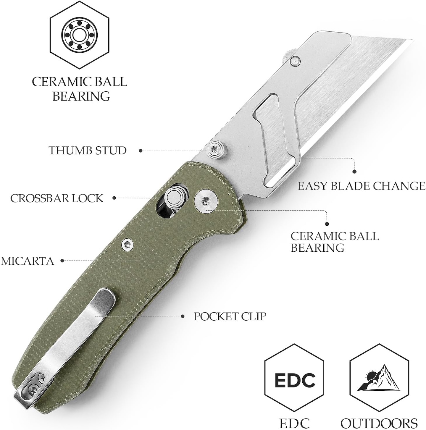 TRIVISA Folding Utility Knife Puppy-GM Design