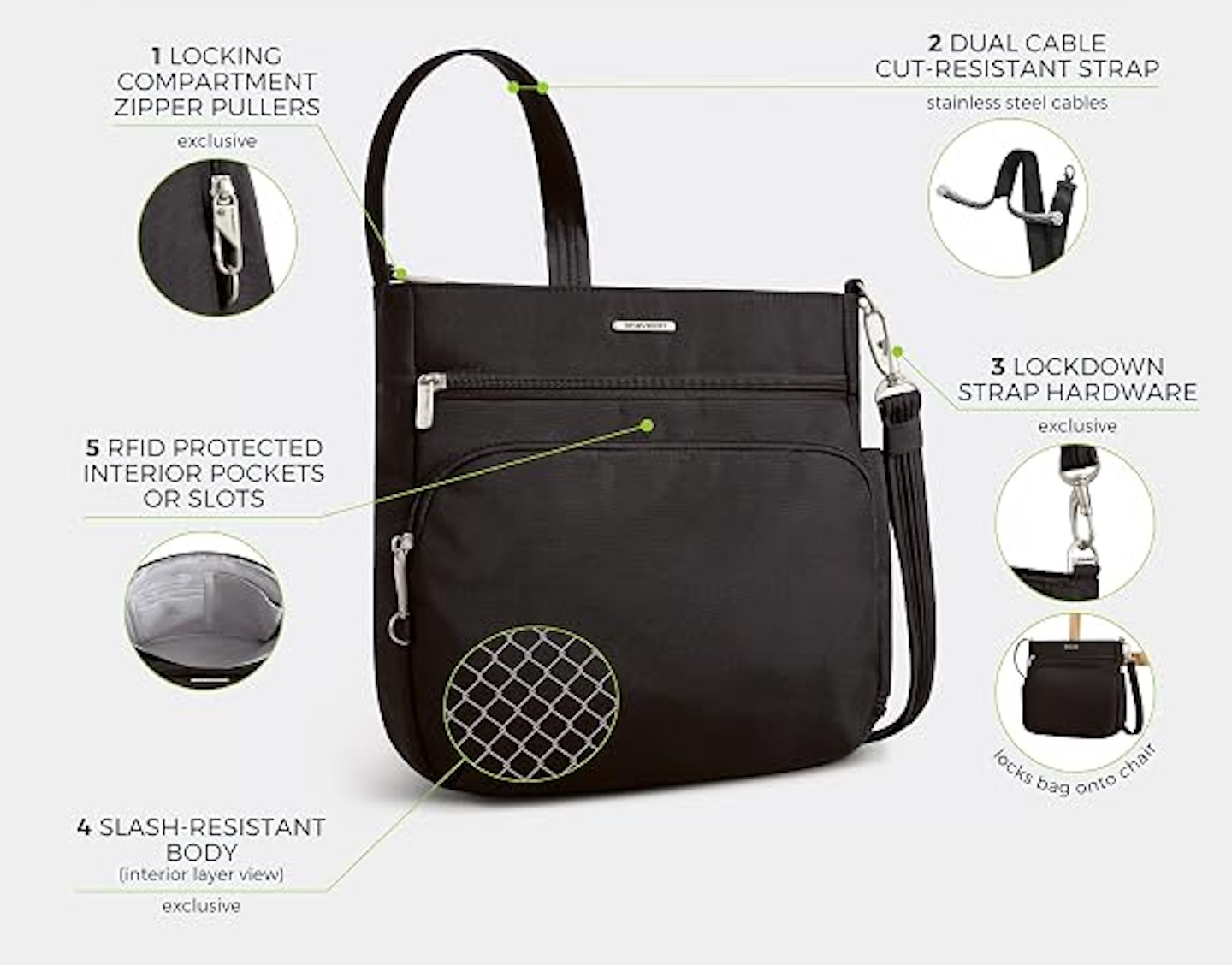 Travelon Anti Theft Classic NorthSouth Crossbody Bag