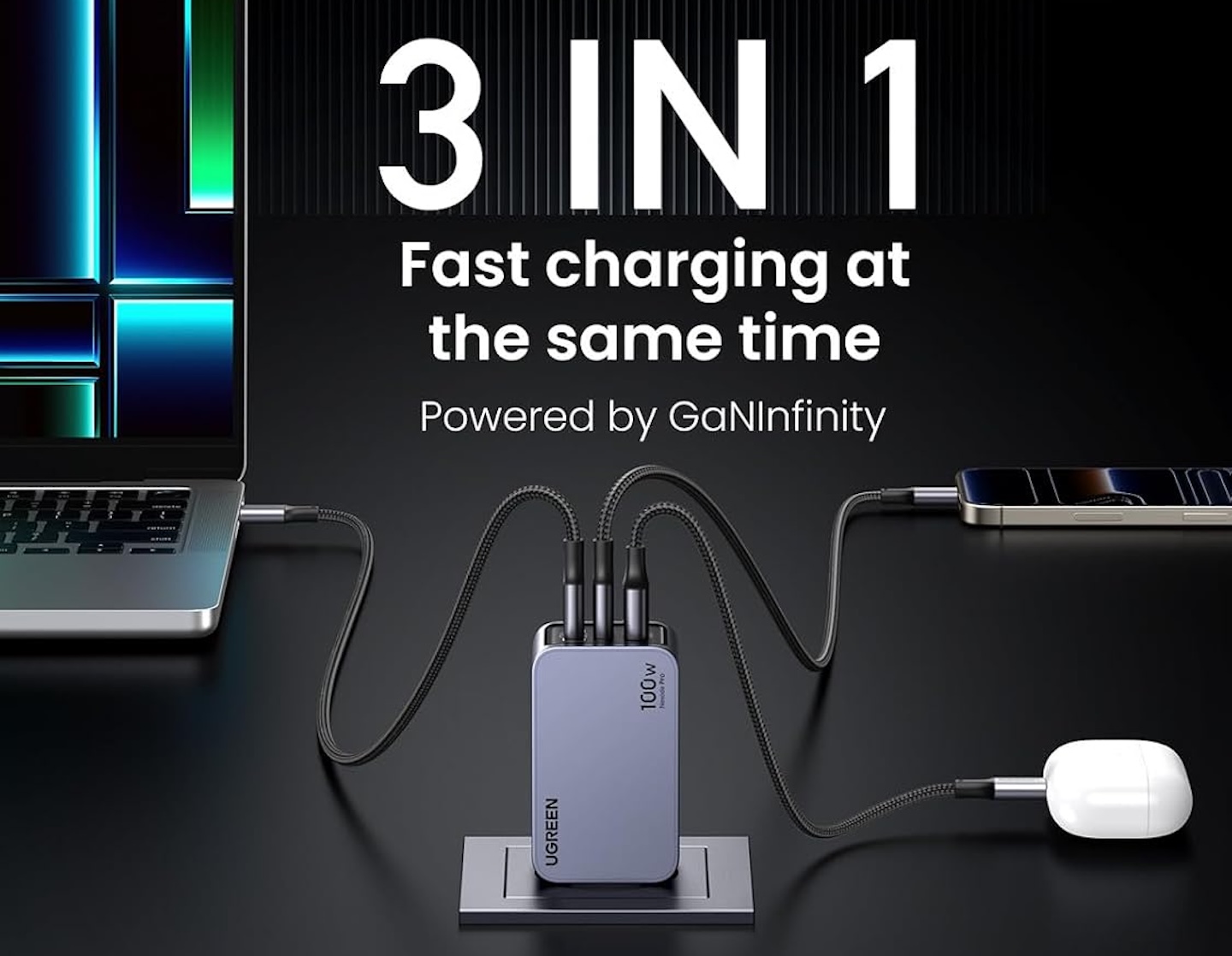 UGREEN Nexode 100W 3-Port Charger