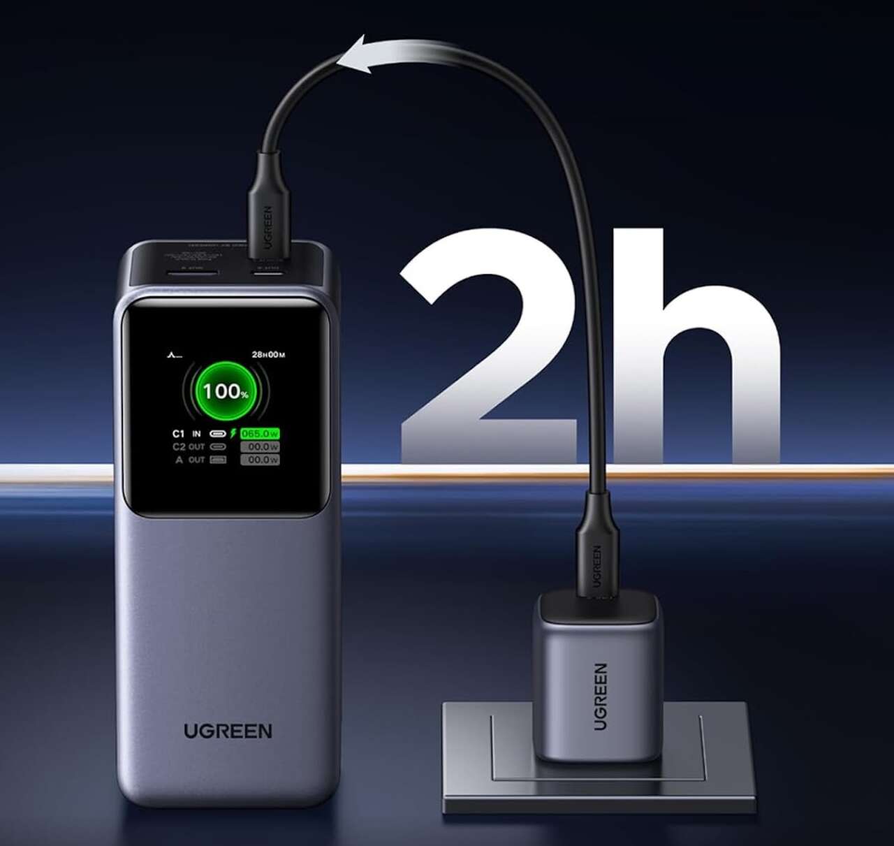 UGREEN Nexode 20000mAh 130W Portable PD Power Bank for MacBook Pro 16