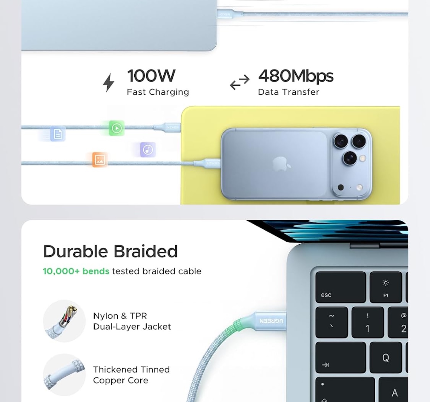 UGREEN Nexode Air 65W USB C GaN Charger Block with 3.3ft Cable