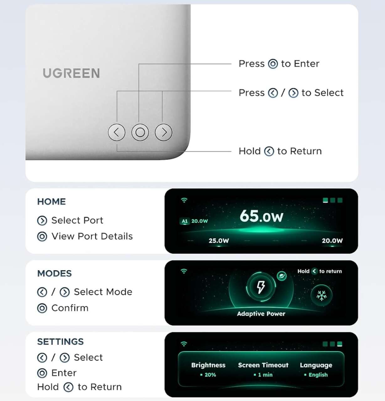 UGREEN Nexode Pro 300W Charging Station with Smart Display