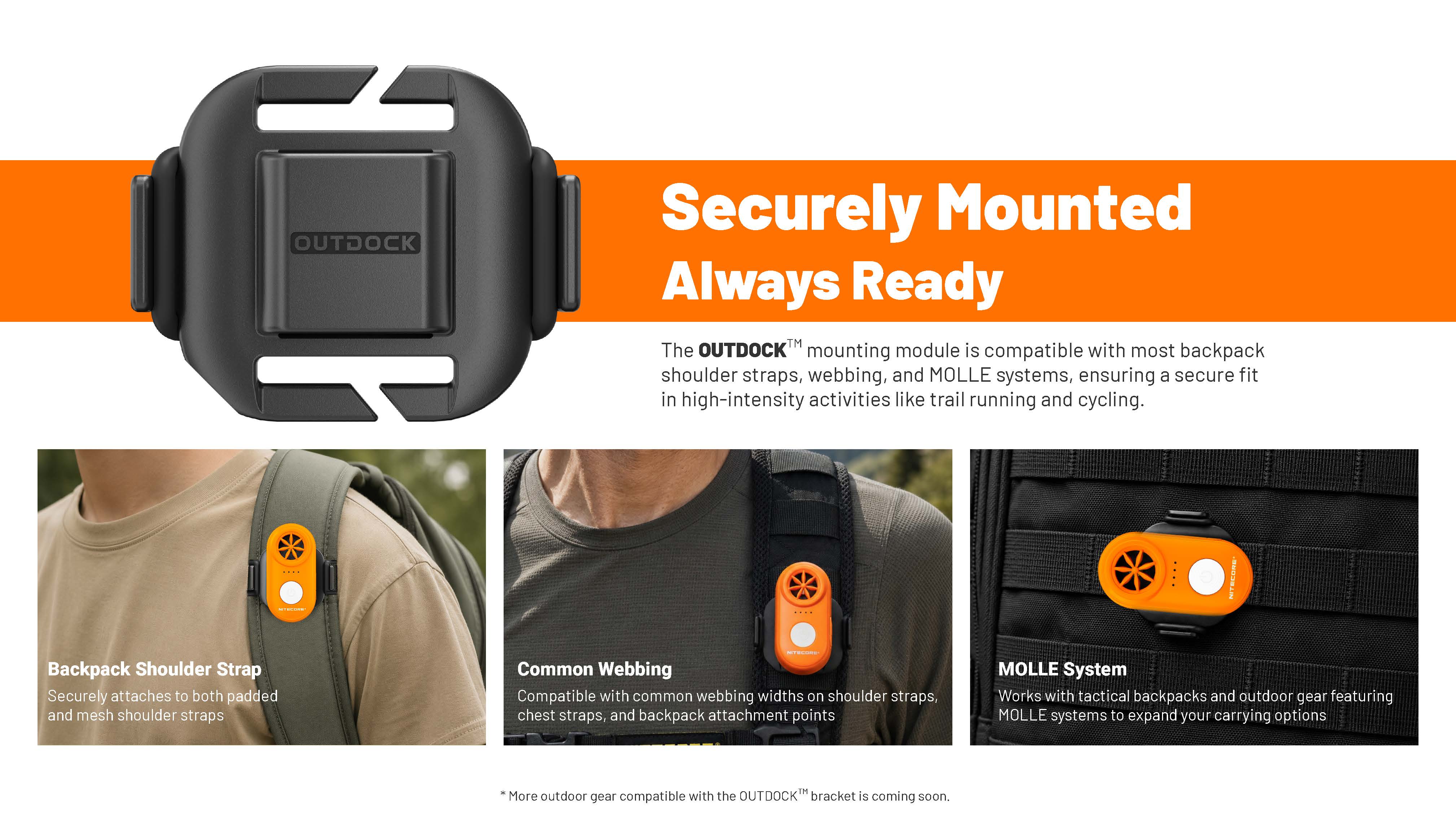 NITECORE OUTDOCK bracket with illustrated backpack strap, webbing and MOLLE mounting