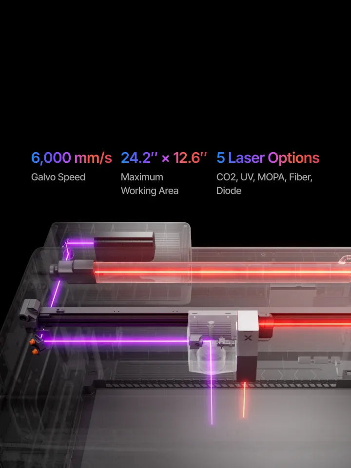 X1 hybrid motion and optical-path illustration